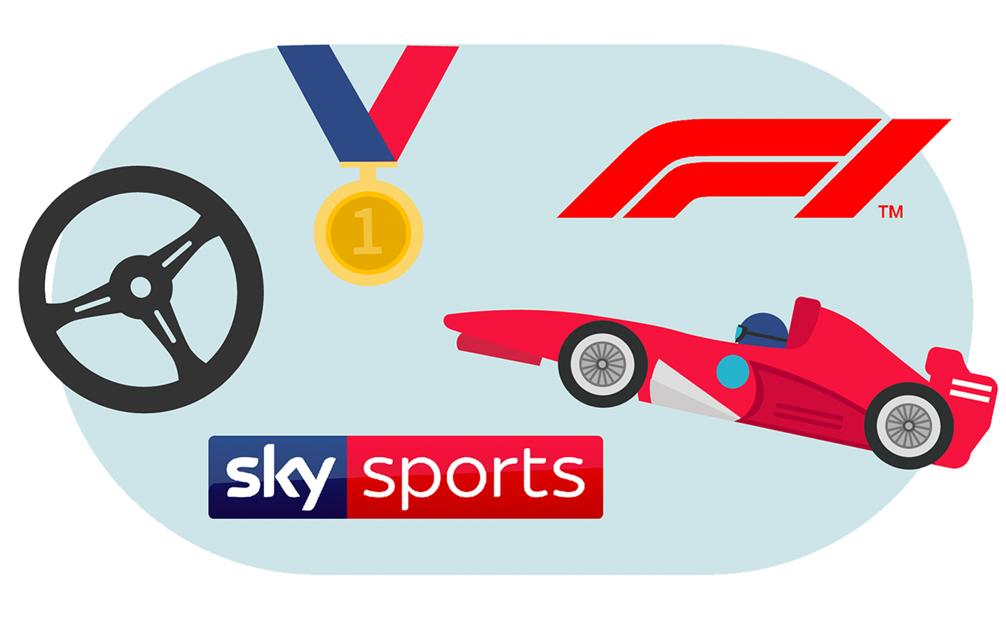 F1 live stream hot sale sky sports hd